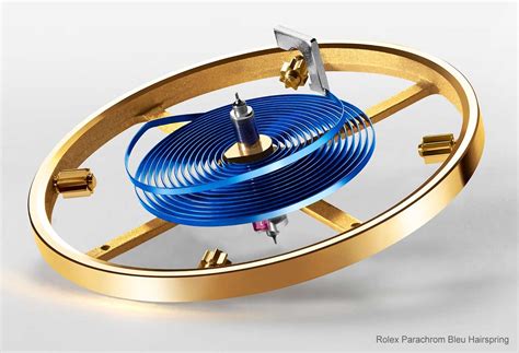 rolex parachrom hairspring|rolex hairspring watch.